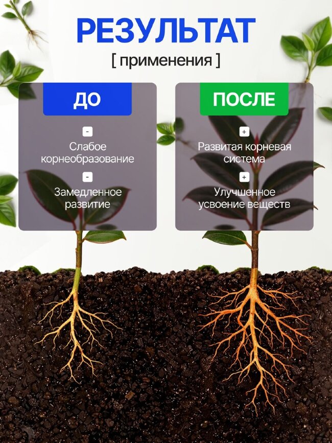 Гель укоренитель для клонирования DR.ROOT 50мл. Orange Tree
