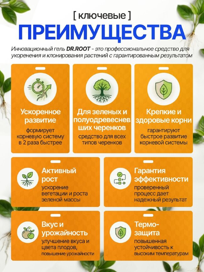 Гель укоренитель для клонирования DR.ROOT 50мл. Orange Tree
